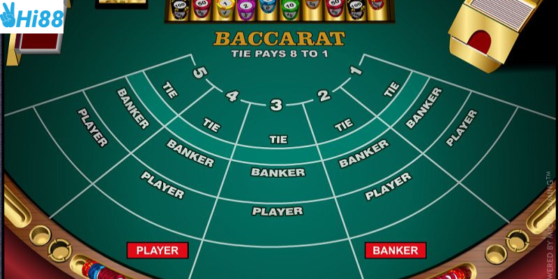 Khám phá bí mật của Baccarat tại Hi88